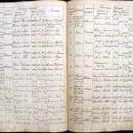images/church_records/BIRTHS/1829-1851B/232 i 233